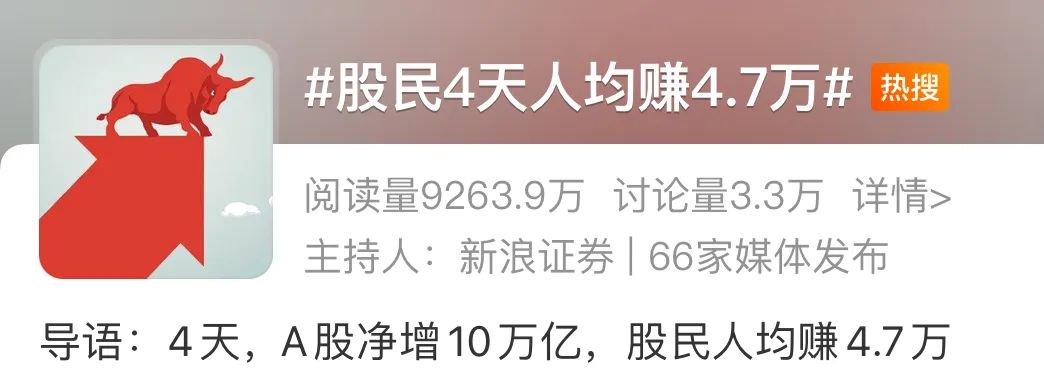 新澳门资料大全免费澳门资料大全：爆了，周末大加班！4天人均赚4.7万？投资大佬：买买买，什么都买