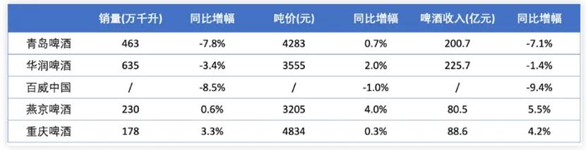 2024今晚澳门开特马：A股值得更多“泡沫”，茅台为首的大消费贡献关键势能