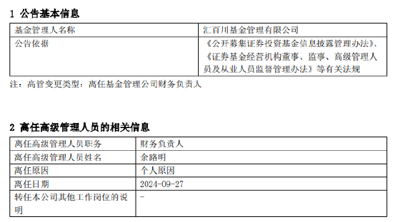 澳门今晚必中一肖一码准确9995：汇百川基金人事变动：财务负责人余路明离任 总经理王锦海代履财务职务